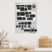 Poster Diagramme de classe Robotleg (Cuisine)