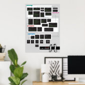 Poster Diagramme de classe Robotleg (Bureau à domicile)