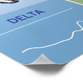 Poster Diagramme de diagramme d'âge des vagues cérébrales (Coin)