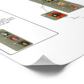 Poster Diagramme de la mythologie grecque (Coin)