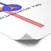 Poster Diagramme de la pression du réacteur à eau bouilla (Coin)