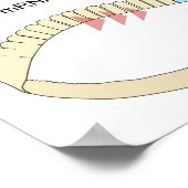 Poster Diagramme de l'ARNm des molécules d'ARNt et des pr (Coin)