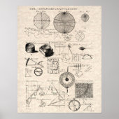 Poster Diagramme de navigation antique (Devant)