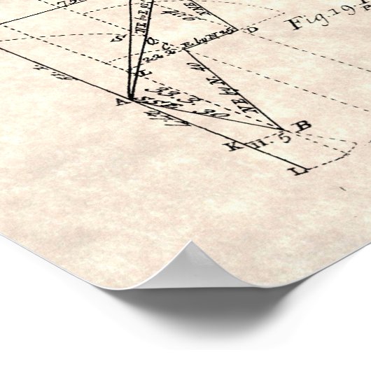 Poster Diagramme de navigation antique (Coin)