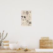 Poster Diagramme de navigation antique (Cuisine)