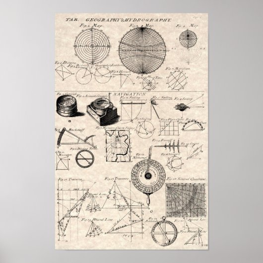 Poster Diagramme de navigation antique (Devant)