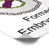 Poster Diagramme de placement biologique humain (Coin)