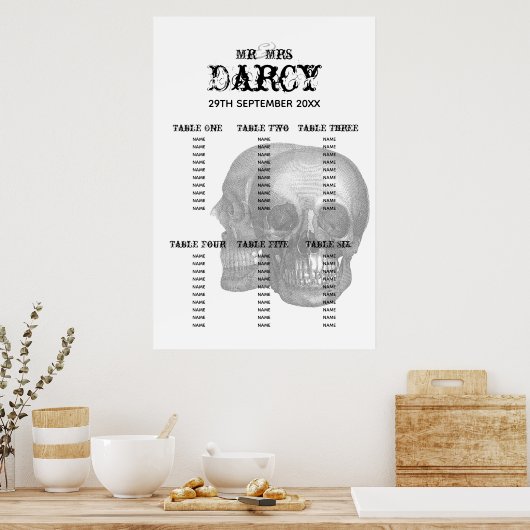Poster Diagramme de sièges de crânes (Cuisine)
