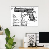 Poster Diagramme des armes (Bureau à domicile)