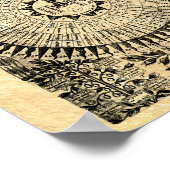 Poster DIAGRAMME des NOMS de DIEU (Coin)