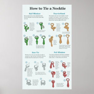 Poster Diagramme d'explication de la façon attacher une
