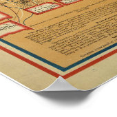 Poster Diagramme du gouvernement fédéral et de l'Union am (Coin)