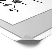 Poster Diagramme du système de réacteur à eau bouillante (Coin)