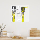 Poster Diagramme d'un système de soupapes aérosol (Cuisine)