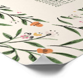 Poster Diagramme floral délicat par nom de famille (Coin)