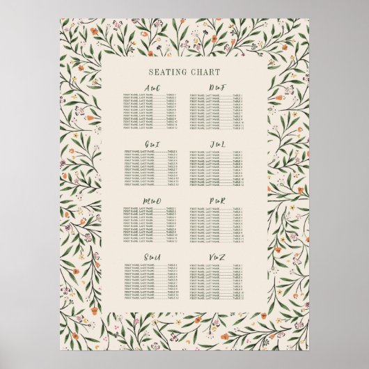 Poster Diagramme floral délicat par nom de famille (Devant)