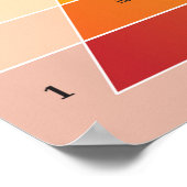 Poster Diagramme / graphique de la pyramide des besoins d (Coin)