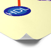 Poster Diagramme HDL Lipoprotéine haute densité (Coin)
