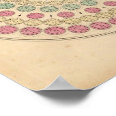 Poster Diagramme montrant la différence de temps (Coin)