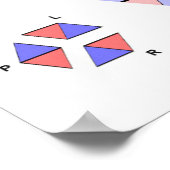 Poster Diagramme musicale néo-riemannien Tonnetz Triades  (Coin)