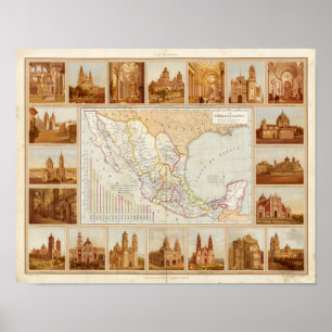 Poster Diagramme religieux du Mexique