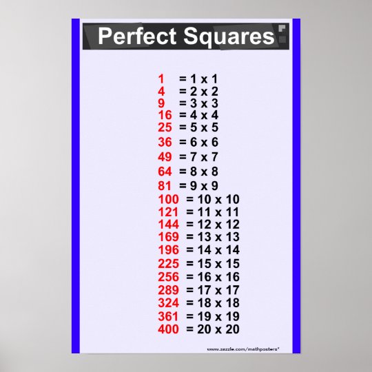 Poster Diagramme Simple De Carr s Parfaits Zazzle be poster-diagramme-simple-de-carr-s-parfaits-zazzle-be