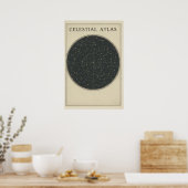 Poster Diagramme Vintage du Système Solaire (Cuisine)