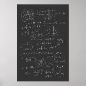 Poster Diagrammes et formules de physique (Devant)