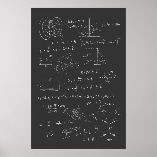 Poster Diagrammes et formules de physique (Devant)
