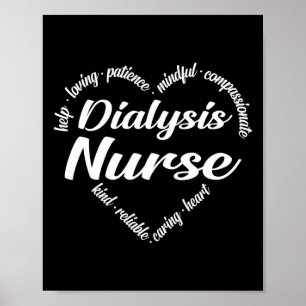 Poster Dialysis Nurse Heart Word Cloud
