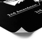 Poster d'identification des pièces AR-15 noir et b (Coin)