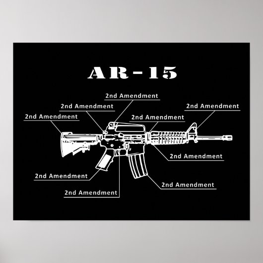 Poster d'identification des pièces AR-15 noir et b (Devant)