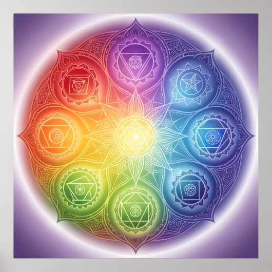 Poster Die 7 Chakren´9 (Devant)