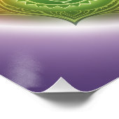 Poster Die 7 Chakren´9 (Coin)
