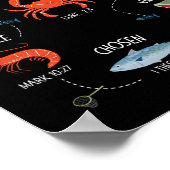 Poster Dieu Dit Que Je Pêche Christian Fisher Bible Verse (Coin)