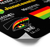 Poster Dieu Dit Que Je Suis Christian Melanin Black Histo (Coin)