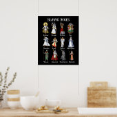 Poster Dieux de mythologie slave (Cuisine)