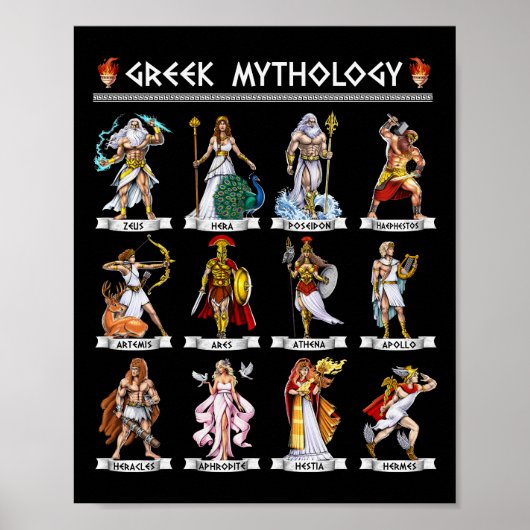 Poster Dieux mythologiques grecs (Devant)