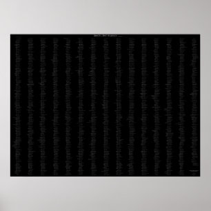 Poster Dieux vous ne croyez pas en