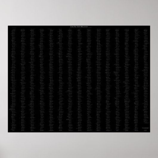 Poster Dieux vous ne croyez pas en (Devant)