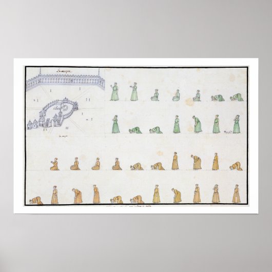 Poster Différentes positions du Corps pendant la prière d (Devant)