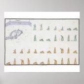 Poster Différentes positions du Corps pendant la prière d (Devant)