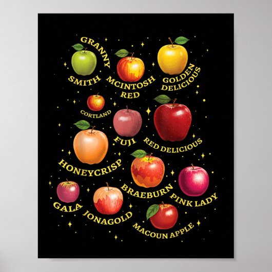 Poster Différentes variétés de pommes Variantes de pommes (Devant)