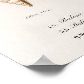 Poster Différents types de mollusques (Coin)