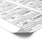 POSTER DIFFICILE EN ACIER (Coin)