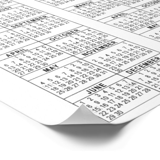 POSTER DIFFICILE EN ACIER (Coin)