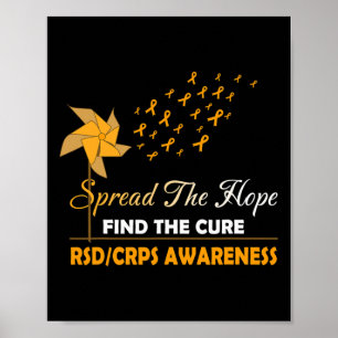 POSTER DIFFUSER L'ESPOIR DE SENSIBILISATION DES SPPC RSD