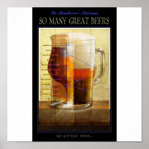 Poster Dilemme de Homebrewers