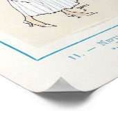 Poster d'illustration de mode vintage (Coin)