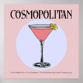 Poster d'illustration Retro Cosmopolitan (Devant)